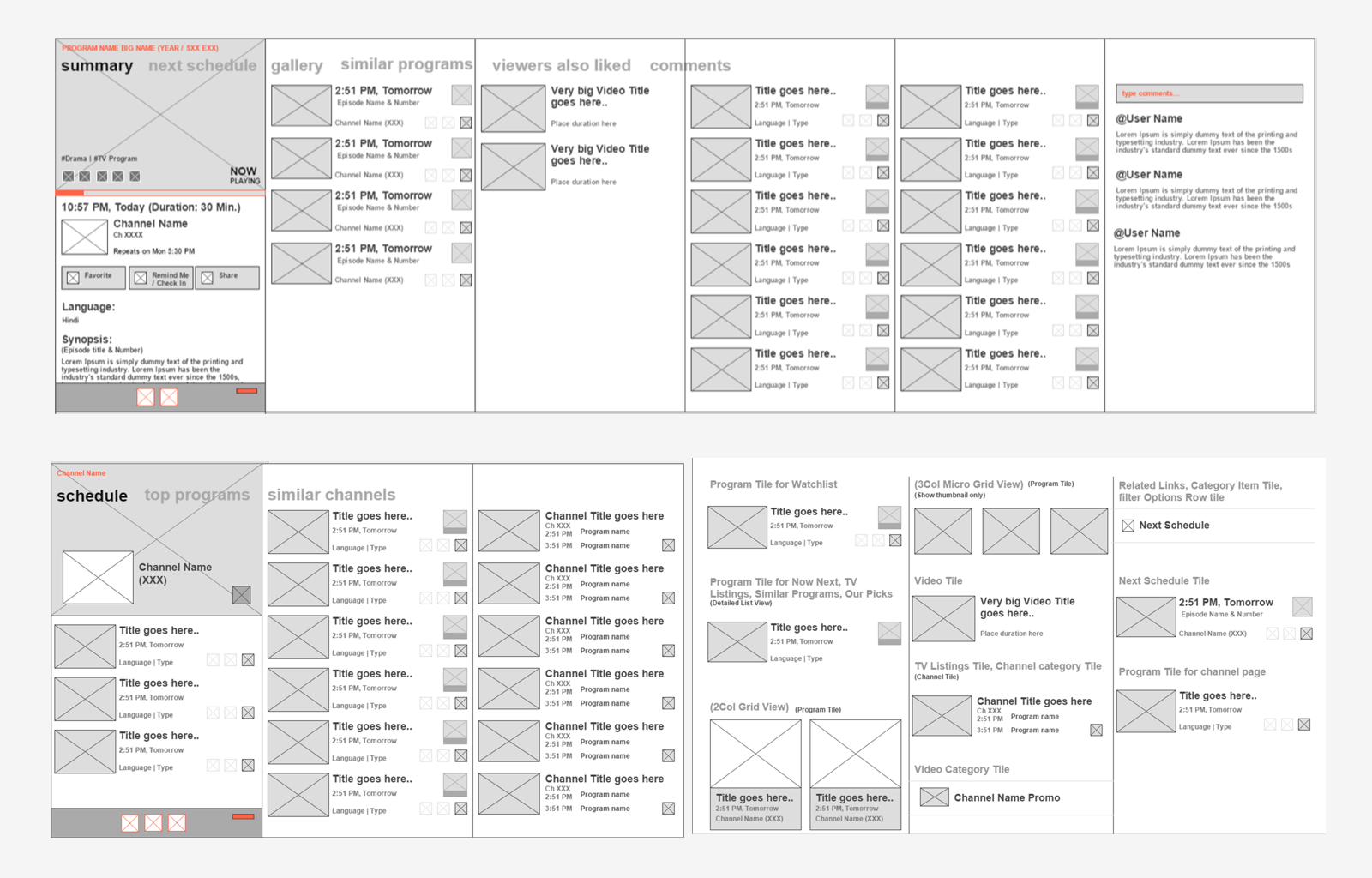 What's ON wireframes